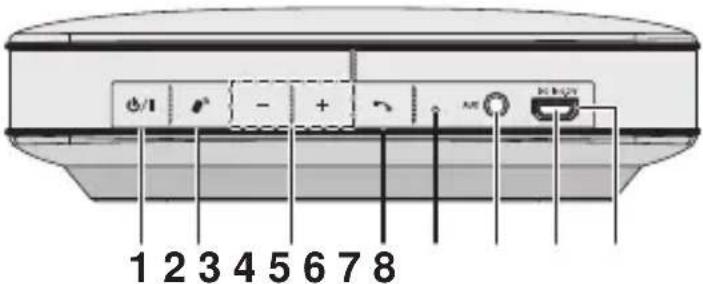 PIONEER XWLF3T - Rear Panel - 1