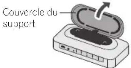 PIONEER XWLF3T - Ces symboles ne sont valables que dans les pays de l'Union Européenne. Pour les pays n'appartenant pas à l'Union Européenne : - 1