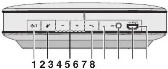 PIONEER XWLF3T - Paneltrasero - 1