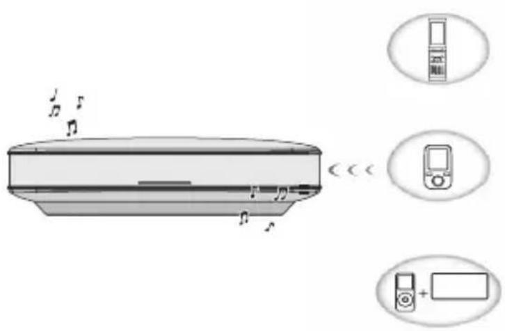 PIONEER XWLF1W - Cómo escuchar música mediante una conexión Bluetooth - 1