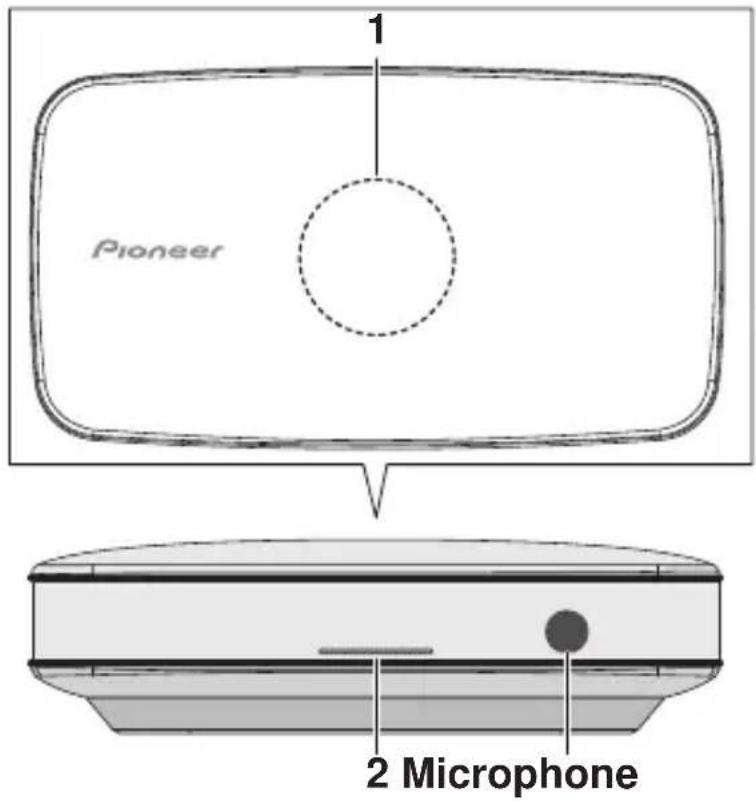 PIONEER XWLF1W - Precaución - 1