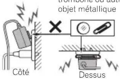 PIONEER XWLF1W - Dégâts nécessitant réparation - 2