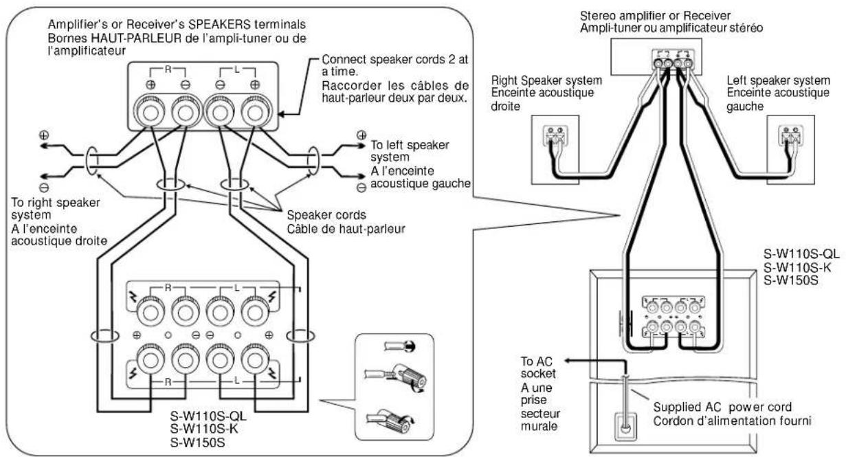 PIONEER SW110SQL - REMARQUE IMPORTANTE SUR LE CABLE D'ALIMENTATION - 2