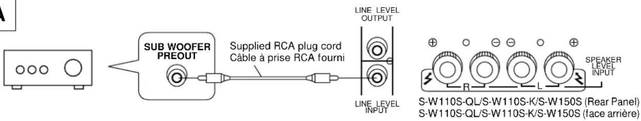 PIONEER SW110SQL - RACCORDEMENTS - 1
