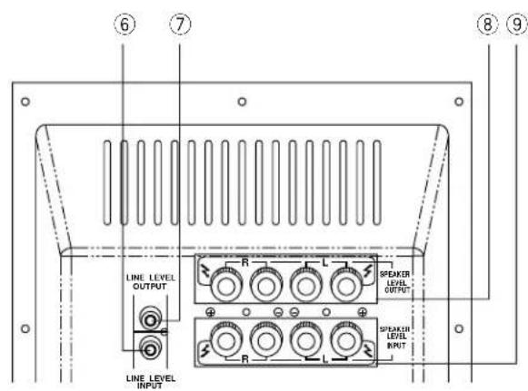 PIONEER SW110SQL - ⑤Fasomkopplare (PHASE 0°/180°) - 1