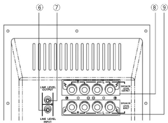 PIONEER SW110SQL - FRONT PANEL - 1