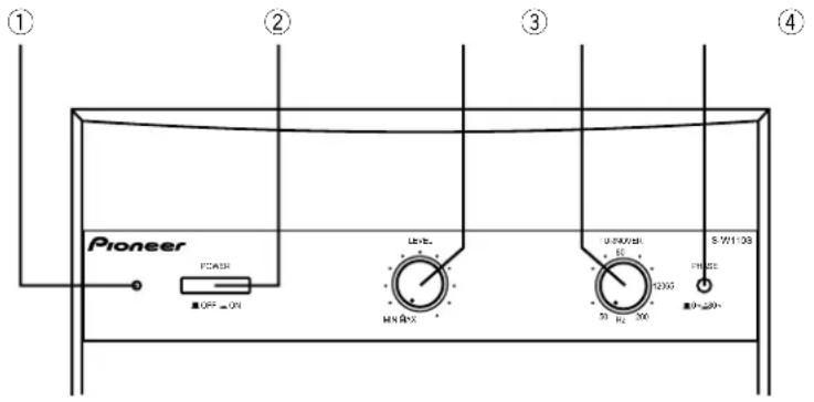 PIONEER SW110SQL - DESCRIPTION DE LA FACE AVANT ET DE LA FACE ARRIERE - 1