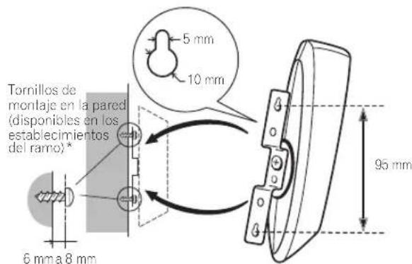 PIONEER SHV600B - Montaje en la pared - 2
