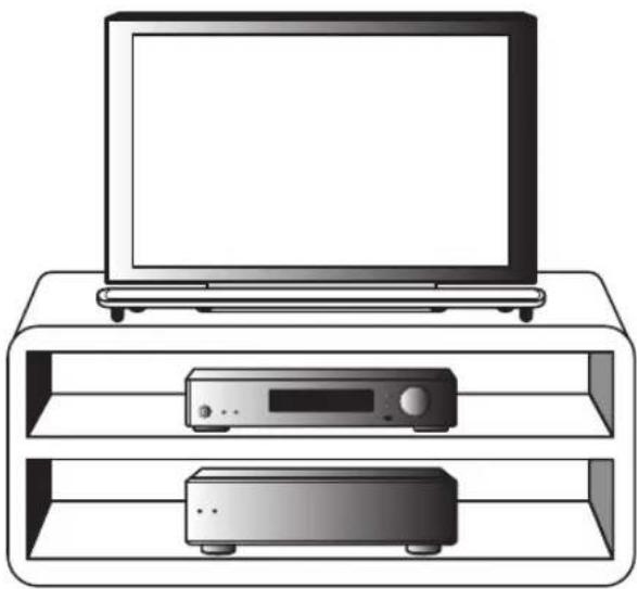 PIONEER SHV600B - Posizione di installmente - 1