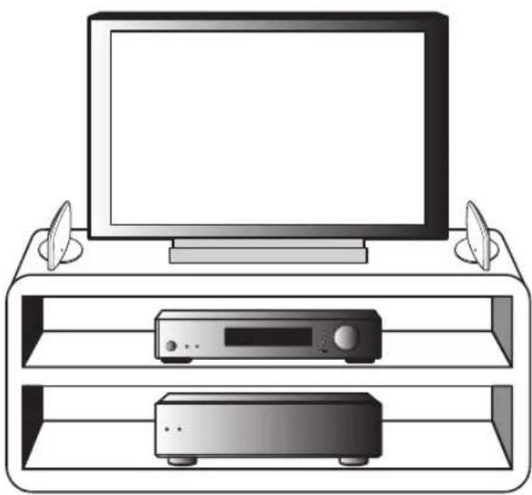 PIONEER SHV600B - Installasjon i vertical stilling - 2