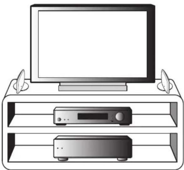 PIONEER SHV600B - Asennuspaikka - 2