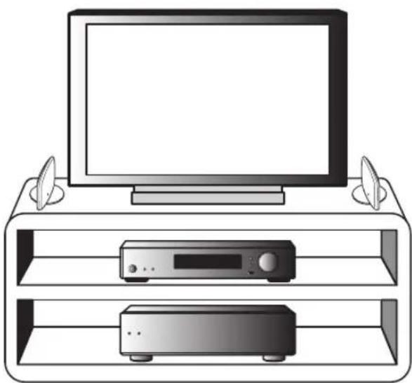 PIONEER SHV600B - Monteringsplats - 2