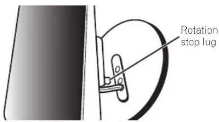 PIONEER SHV600B - Horizontal orientation - 2
