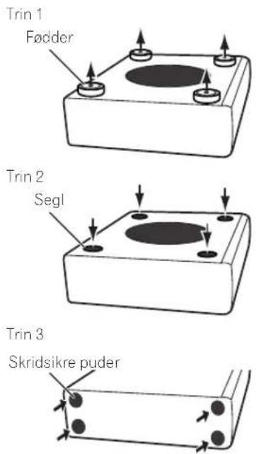 PIONEER SHV600B - Installation i vertical retning - 1