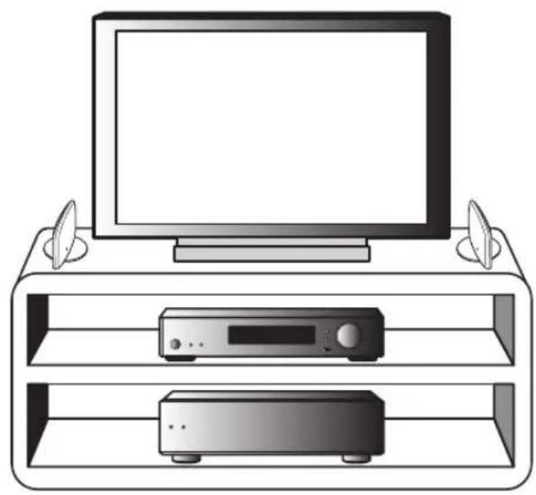 PIONEER SSLW500 - Exemple d'installation : Pour les S-HV500-LR et S-SLW500 - 1