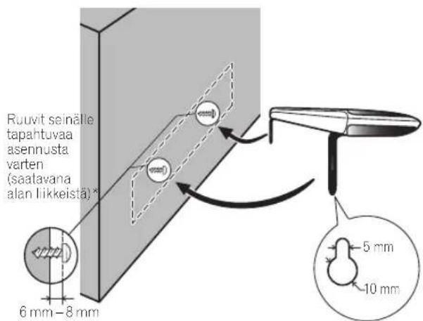 PIONEER SSLW500 - Asennus seinäle. - 1