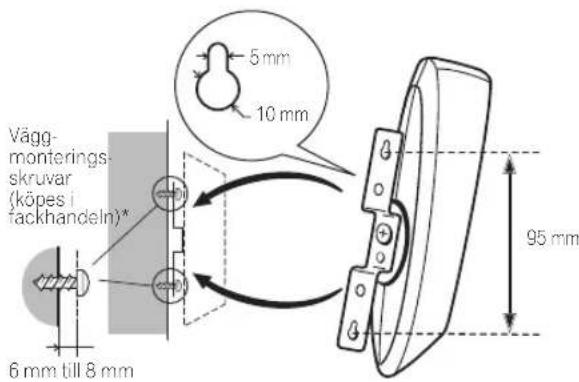 PIONEER SSLW500 - S-HV500-LR Vaggmontering - 2