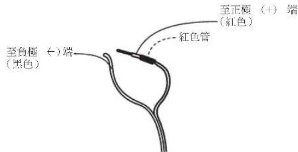 PIONEER SSLW500 - 1關閉擴大機的電源。 - 1