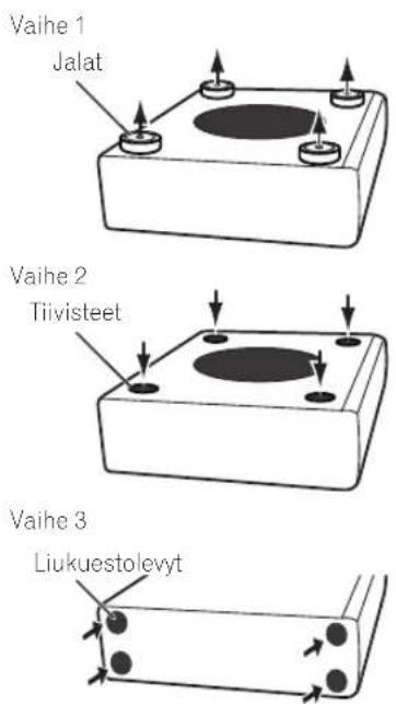 PIONEER SSLW500 - Asennus pystysuoraan - 1