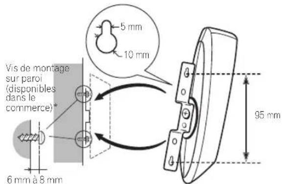 PIONEER SSLW500 - Fixation sur une paroi - 2