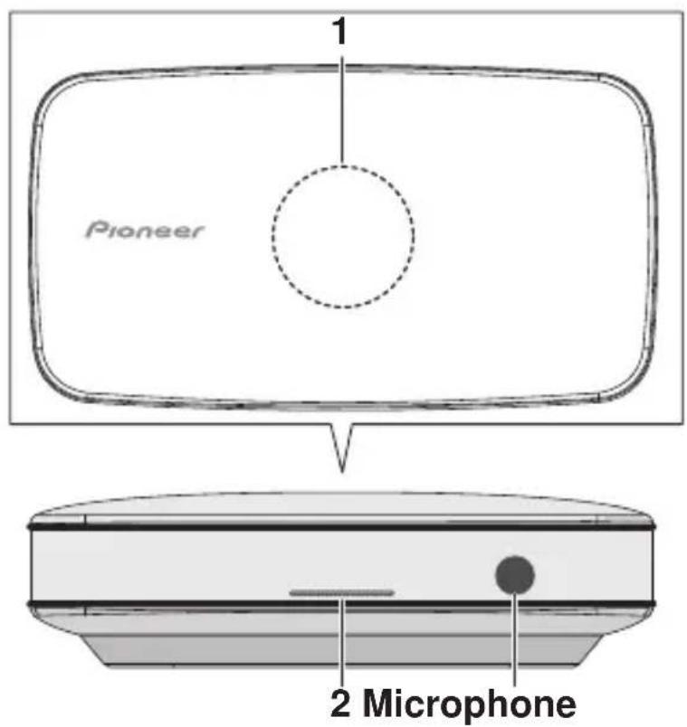PIONEER XWLF1L - Front Panel/Top Panel - 1