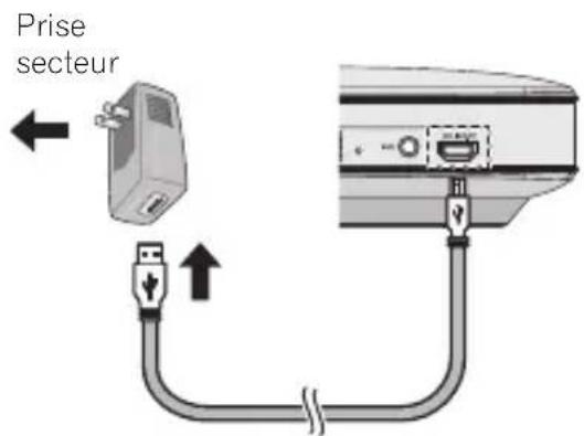 PIONEER XWLF1L - Raccordez l'adaptateur secteur - 1