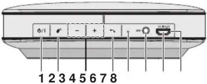 PIONEER XWLF1L - Panneau arrête - 1