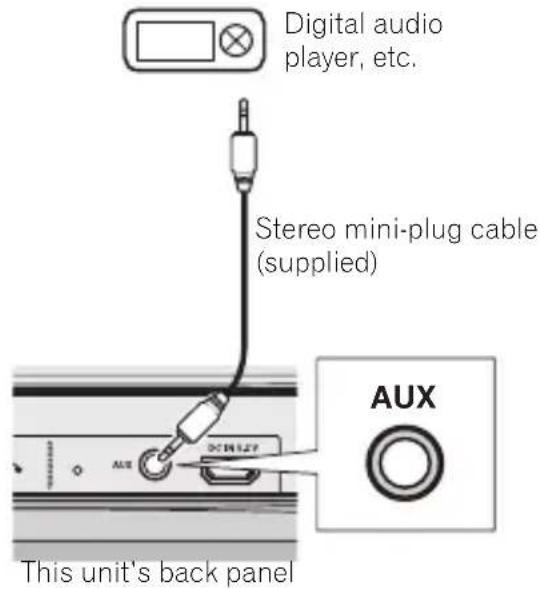 PIONEER XWLF1L - Connecting auxiliary components. - 1