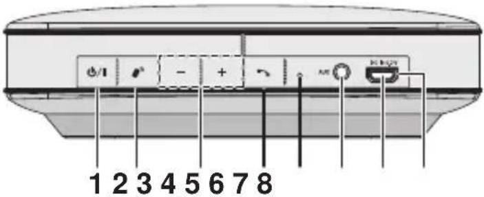 PIONEER XWLF1L - Rear Panel - 1