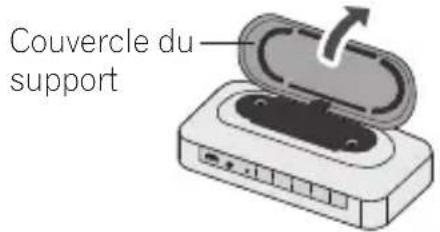 PIONEER XWLF1L - Ces symboles ne sont valables que dans les pays de l'Union Européenne. Pour les pays n'appartenant pas à l'Union Européenne : - 1