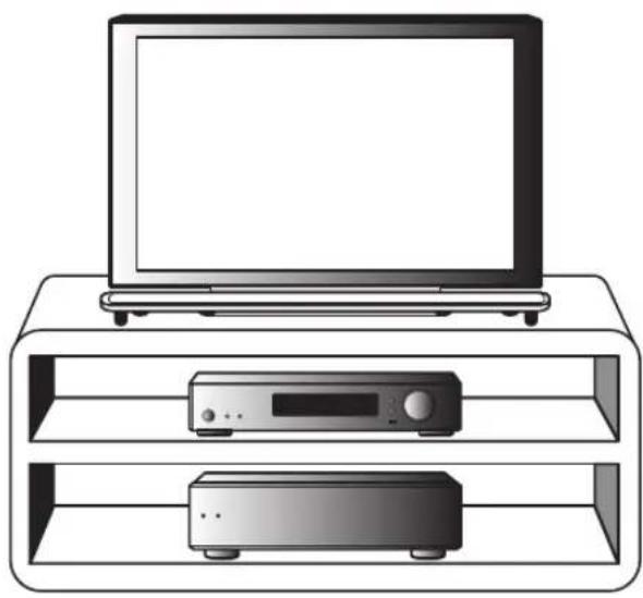 PIONEER SHV500LR - 安装位置 - 1