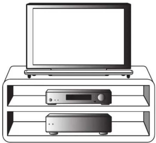 PIONEER SHV500LR - Asennuspaikka - 1