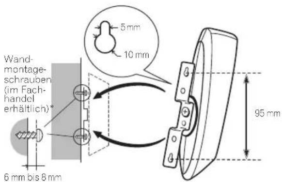 PIONEER SHV500LR - Wandmontage - 2