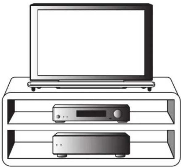 PIONEER SHV500LR - Installatieplaats - 1
