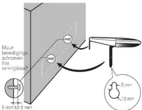 PIONEER SHV500LR - S-HV600B - 4
