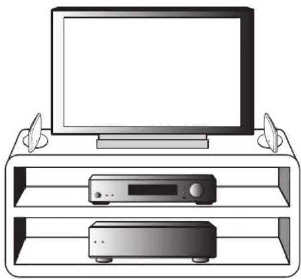 PIONEER SHV500LR - Mounting location - 2