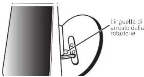 PIONEER SHV500LR - Orientamento orizzontale - 2