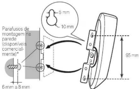 PIONEER SHV500LR - Montagem na parede - 2