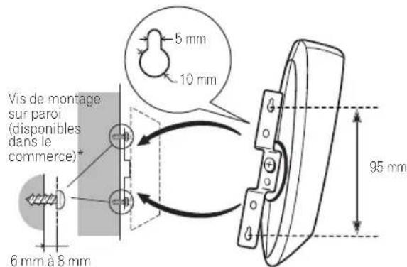 PIONEER SHV500LR - Fixation sur une paroi - 2