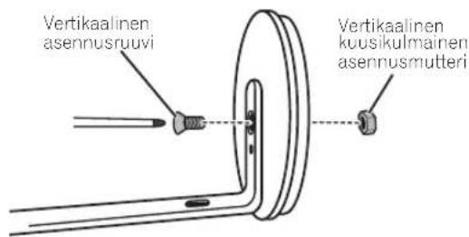 PIONEER SHV500LR - Pystysuorassa - 1