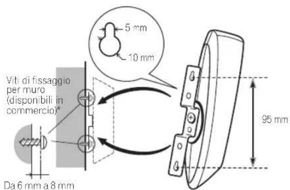 PIONEER SHV500LR - Installazione su di un muro - 2
