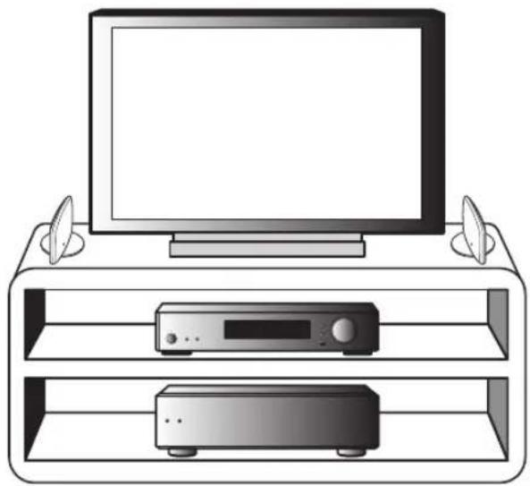 PIONEER SHV500LR - Lugar de montaje - 2