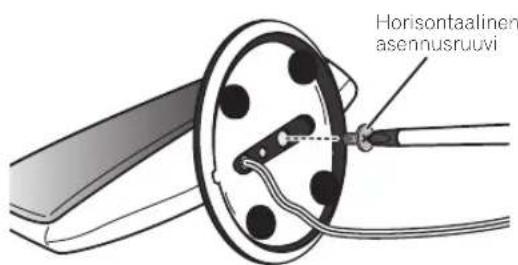 PIONEER SHV500LR - Vaakasuorassa - 3