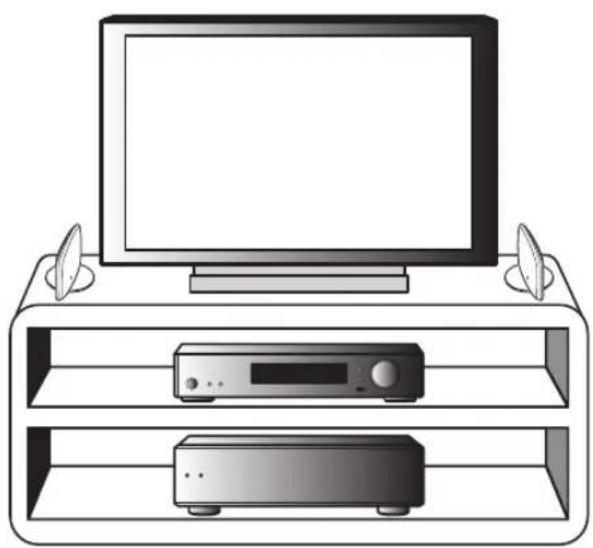 PIONEER SHV500LR - 安装位置 - 2