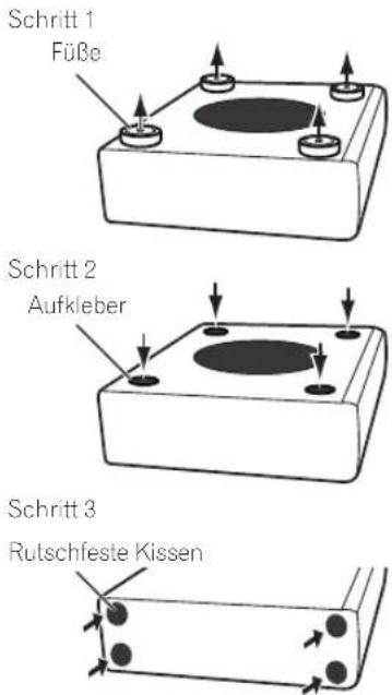 PIONEER SHV500LR - Für Aufstellung in vertikaler Lage - 1