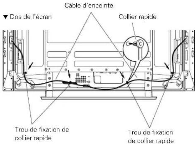 PIONEER PDPS51 - Utilisation de colliers rapides - 2