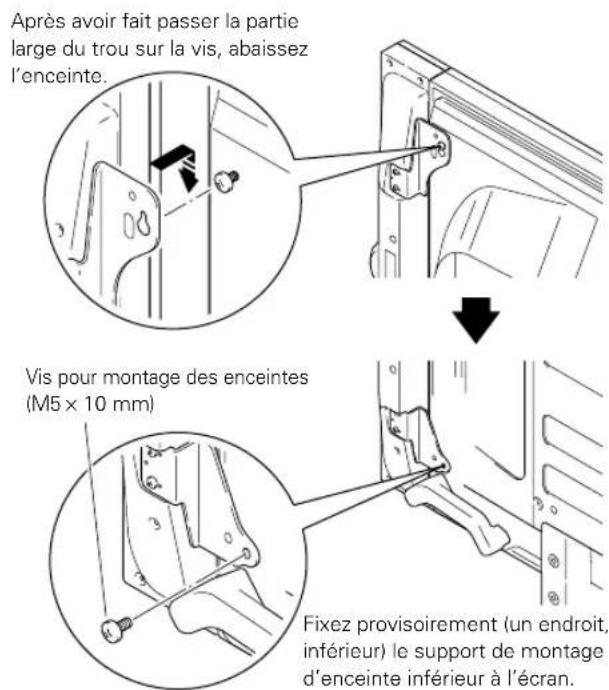 PIONEER PDPS51 - REMARQUE: - 3