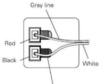 PIONEER PDPS51 - Connecting your Speaker Cables (to the speaker) - 1