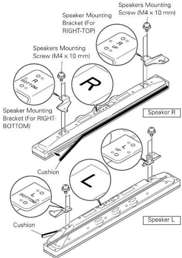 PIONEER PDPS51 - NOTE: - 1