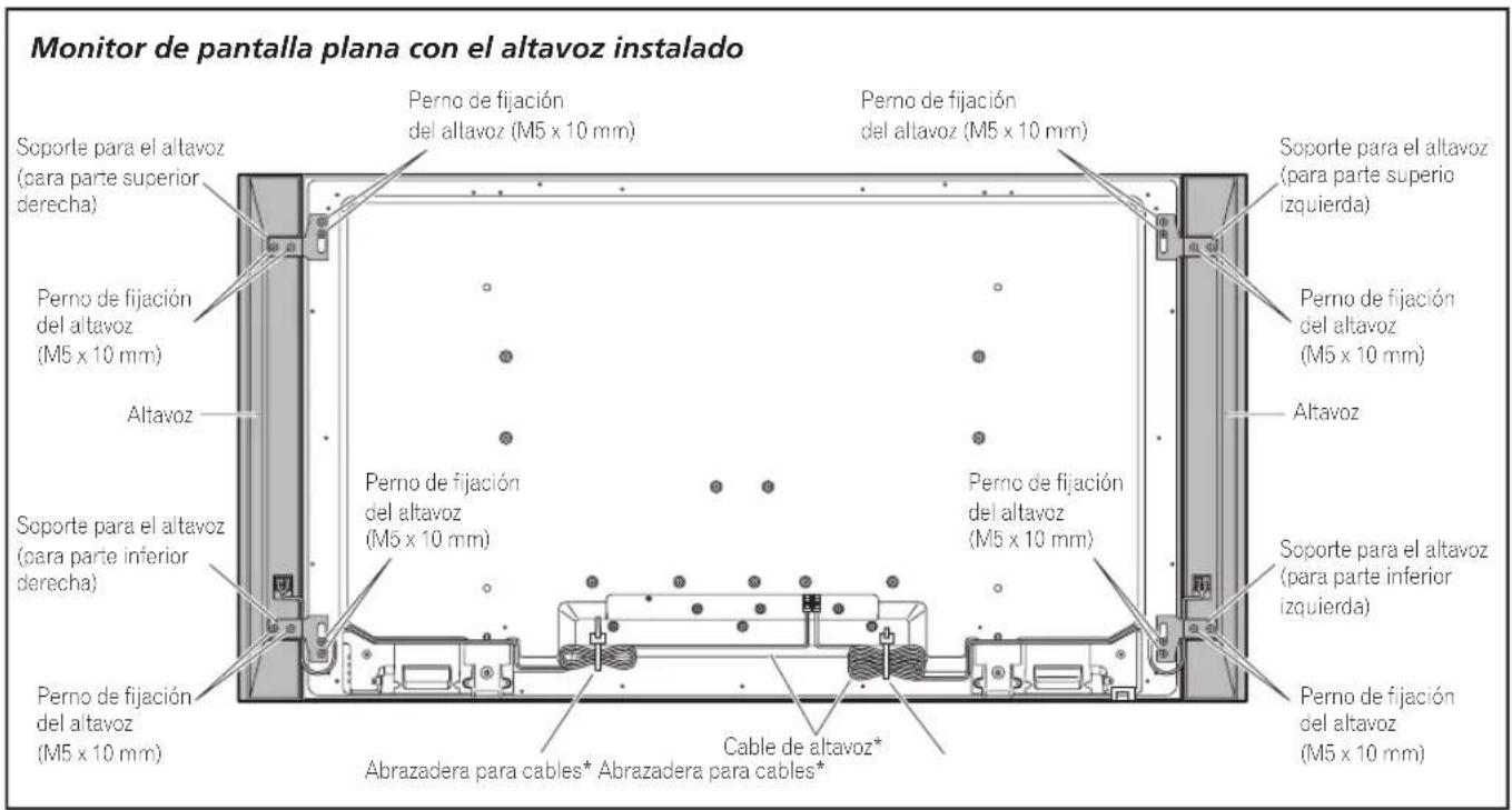 PIONEER Kuro KRPS02 - INSTALACION EN EL MONITOR DE PANTALLA PLANA - 1
